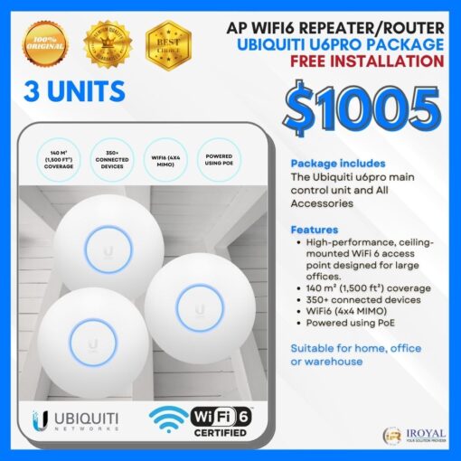 Ubiquiti u6PRO Ap Wifi6 Repea﻿ter Router Ceiling Access Point Package (3)