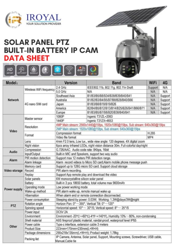 Solar Panel PTZ Built in Battery IP Cam 1 CAM Package Smart Outdoor Waterproof CCTV Camera (6)