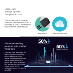 EZVIZ EB8 4G SIM Card 2K Pan & Tilt Wire-Free Battery IP CCTV Camera with Solar Panel 24 10