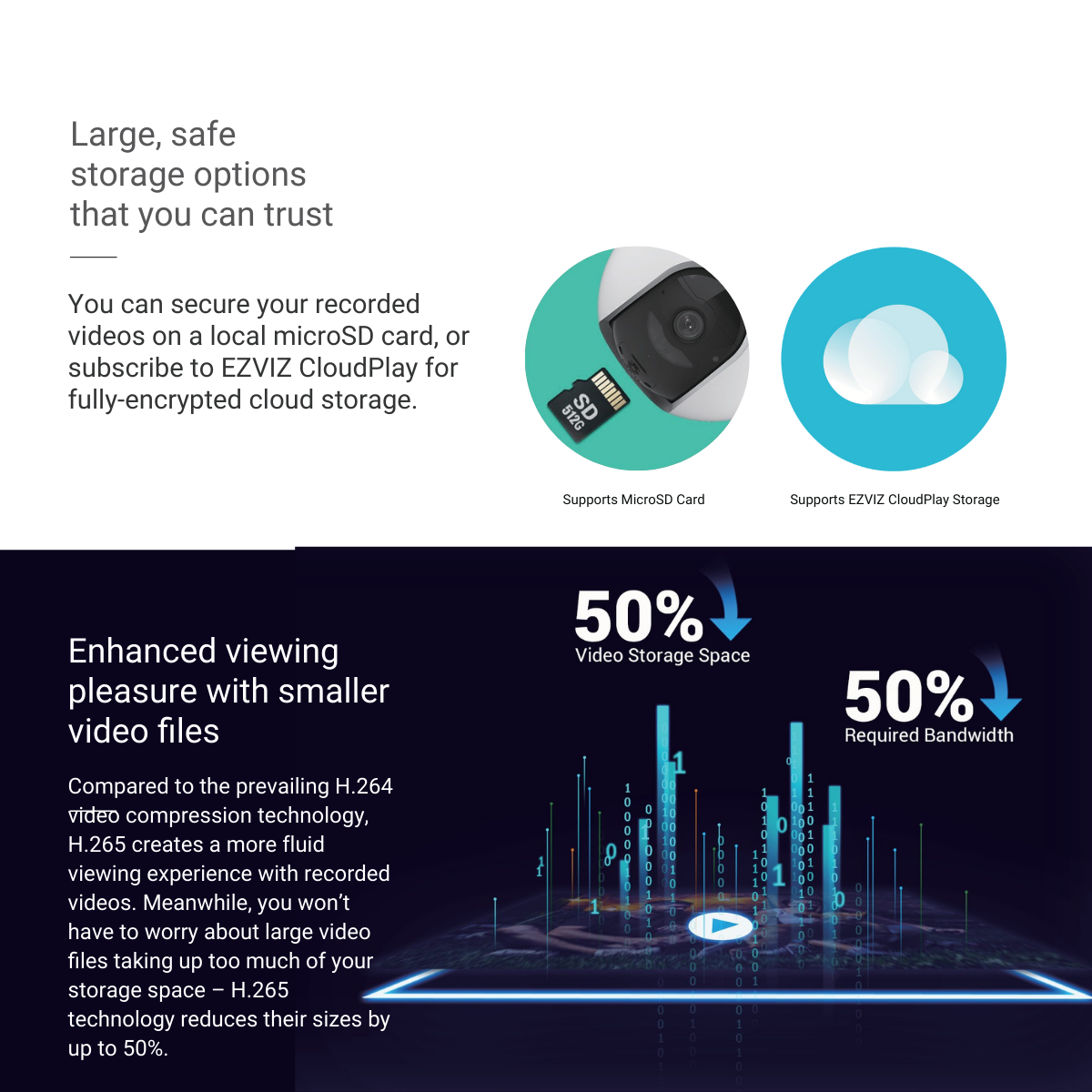 EZVIZ EB8 4G SIM Card 2K Pan & Tilt Wire-Free Battery IP CCTV Camera with Solar Panel 12 10