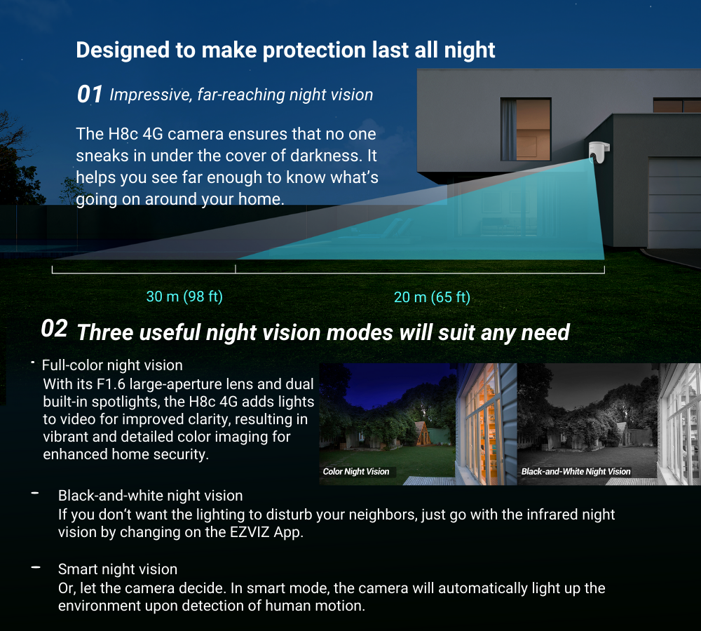 7 EZVIZ H8c 4G SIM Card 2K Pan & Tilt Outdoor IP CCTV Camera