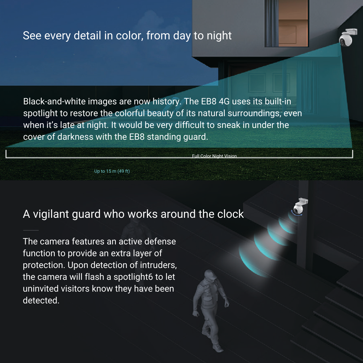 EZVIZ EB8 4G SIM Card 2K Pan & Tilt Wire-Free Battery IP CCTV Camera with Solar Panel 10 8