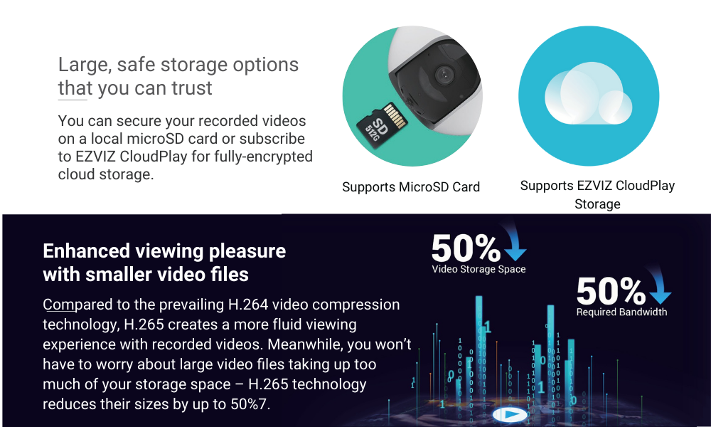 EZVIZ EB8 4G SIM Card 2K (11) EZVIZ EB8 4G SIM Card 2K (11)