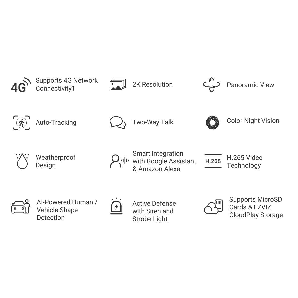 EZVIZ H8c 4G SIM Card 2K Pan & Tilt Outdoor IP CCTV Camera 4 EZVIZ H8c 4G SIM Card 2K Pan & Tilt Outdoor IP CCTV Camera (2)
