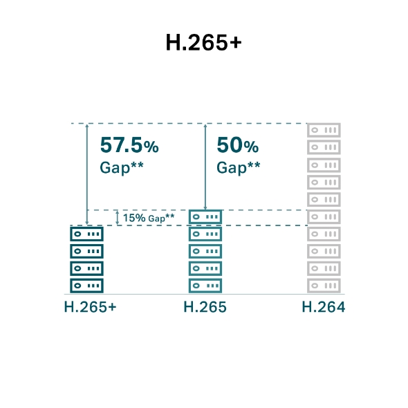 VIGI C440-W 4MP Full-Color WiFi Turret CCTV Camera Package 9 VIGI C440 W 4MP Full Color WiFi Turret CCTV Camera Package (2)