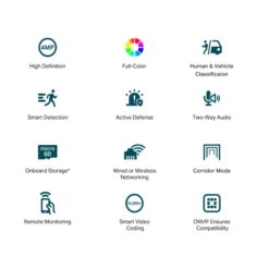 VIGI C440-W 4MP Full-Color WiFi Turret CCTV Camera Package 11 VIGI C440 W 4MP Full Color WiFi Turret CCTV Camera Package (8)