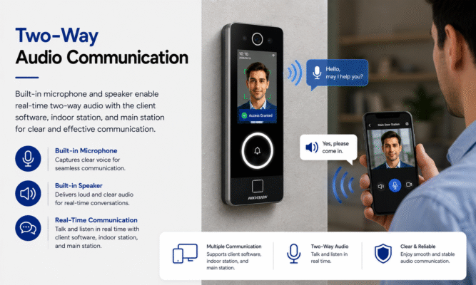 Hikvision DS K1T323MBWX E1 Face Recognition Access Control Terminal Package (5) Hikvision DS-K1T323MBWX-E1 Face Recognition Door Access System Singapore Installation