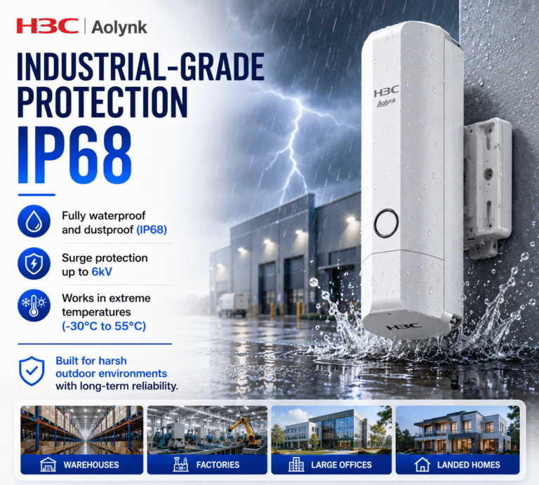 H3C Aolynk UAP632G AX30 Outdoor WiFi 6 Access Point 4 3dd051e1 3941 4737 a407 b418db79f4c9