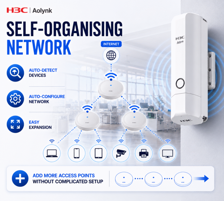 H3C Aolynk UAP632G AX30 Outdoor WiFi 6 Access Point 10 8555111e 108c 4b9b 82c2 33dbf4a77d10