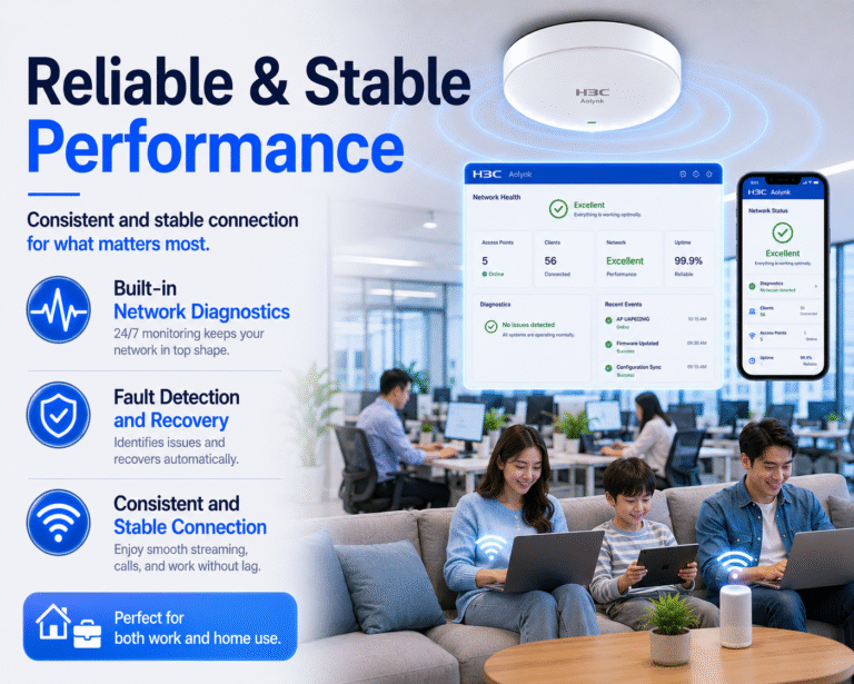 H3C Aolynk UAP622MG AX30 WiFi 6 Ceiling Access Point 10 H3C Aolynk UAP622MG AX3000 WiFi 6 Ceiling Access Point Package with Installation (3)