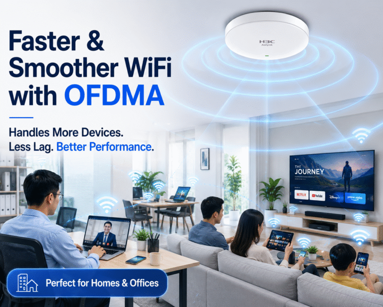 H3C Aolynk UAP622MG AX30 WiFi 6 Ceiling Access Point 4 H3C Aolynk UAP622MG AX3000 WiFi 6 Ceiling Access Point Package with Installation (9)