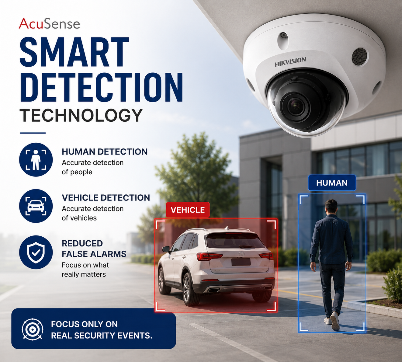Hikvision DS-2CD2543G2-I 4MP AcuSense Mini Dome CCTV Camera Singapore | Fast and Secure Installation Package 4 Hikvision DS 2CD2543G2 I 4MP AcuSense Mini Dome CCTV Camera Singapore Fast and Secure Installation Package (4)