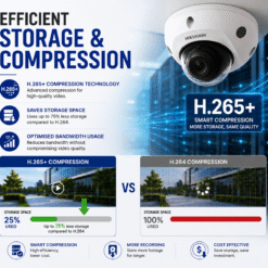 Hikvision DS-2CD2543G2-I 4MP AcuSense Mini Dome CCTV Camera Singapore | Fast and Secure Installation Package 16 Hikvision DS 2CD2543G2 I 4MP AcuSense Mini Dome CCTV Camera Singapore Fast and Secure Installation Package (8)