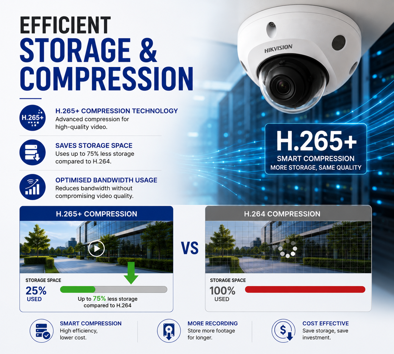 Hikvision DS-2CD2543G2-I 4MP AcuSense Mini Dome CCTV Camera Singapore | Fast and Secure Installation Package 6 Hikvision DS 2CD2543G2 I 4MP AcuSense Mini Dome CCTV Camera Singapore Fast and Secure Installation Package (8)